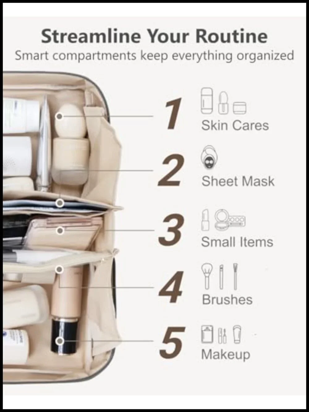 Large Capacity Travel Makeup Bag 180 Flat Open Waterproof PU Leather Cosmetic